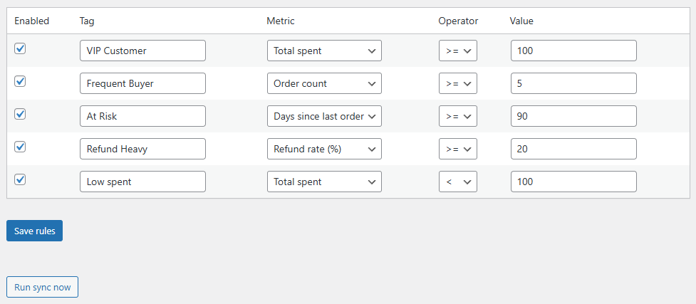 WooCommerce Auto Tag Customers by Behavior
