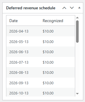 WooCommerce Deferred Revenue Tracker - Order-level schedule visibility