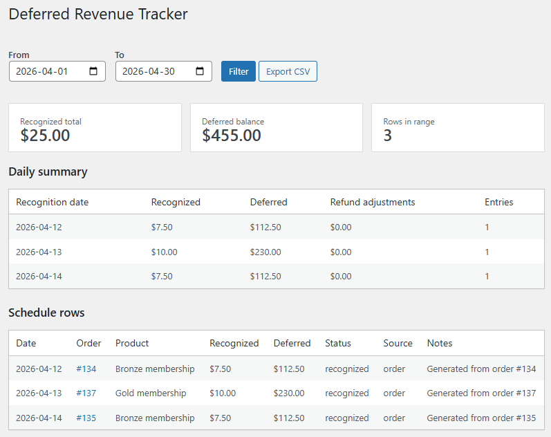 WooCommerce Deferred Revenue Tracker