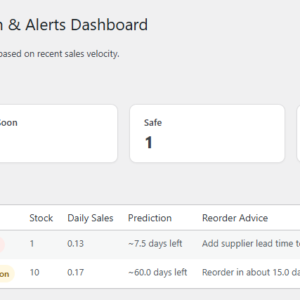 WooCommerce Restock Prediction Alerts