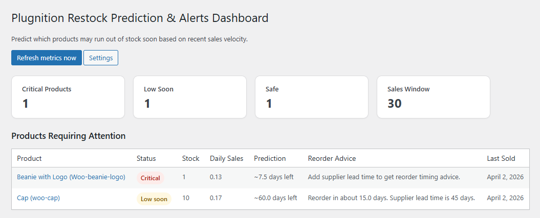 WooCommerce Restock Prediction Alerts