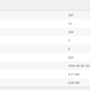 WooCommerce Smart Action Scheduler Management