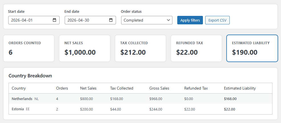 WooCommerce Tax Liability Dashboard